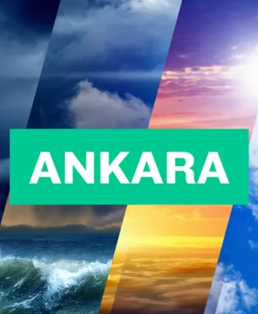 ANKARA Hava Durumu